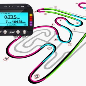 ANALISTA DE DATOS EN PISTA
